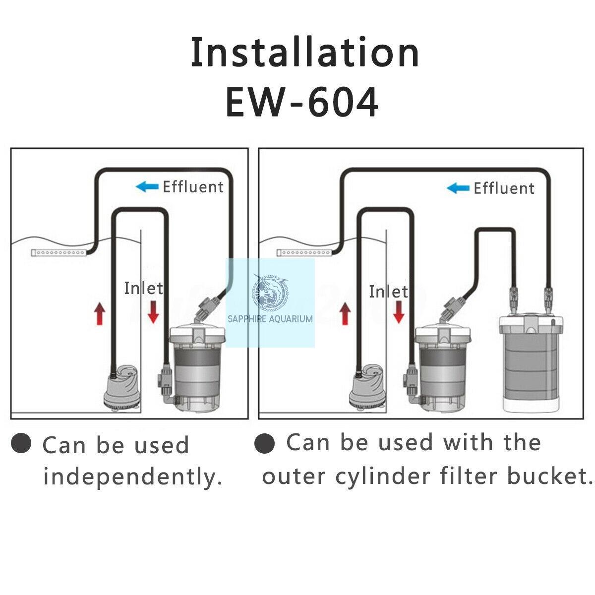 Máy lọc thùng SUNSUN EW-604