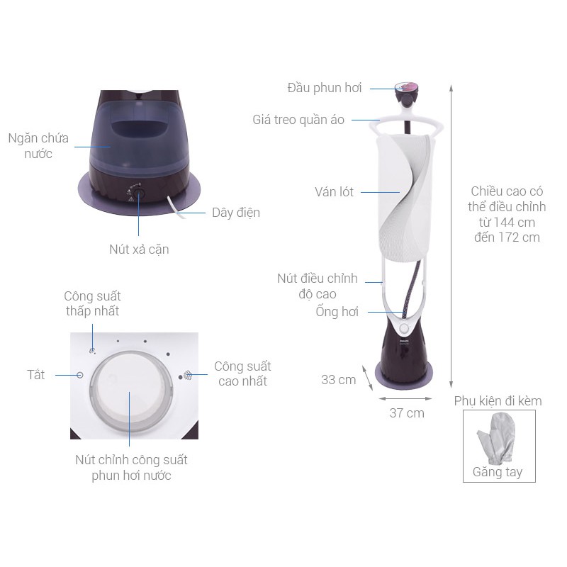 Bàn ỦI Hơi Nước Đứng Philips GC-558-2000W