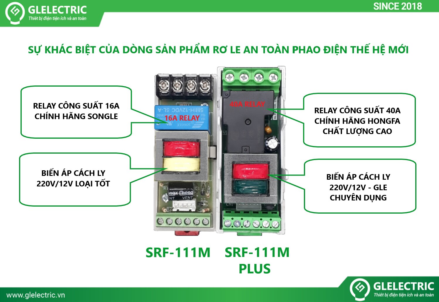 Rơ le phao điện an toàn SRF-111M Plus