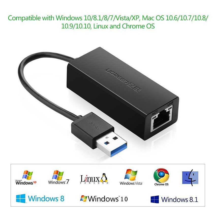Cáp chuyển đổi UGREEN USB 3.0 ra LAN Gigabit Ethernet Adapter