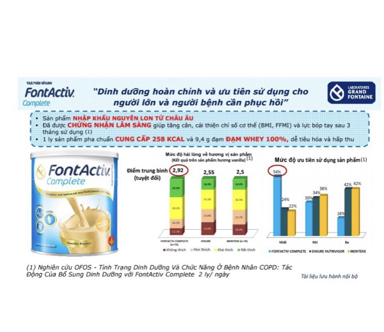 SỮA FONTACTIV complete 800G