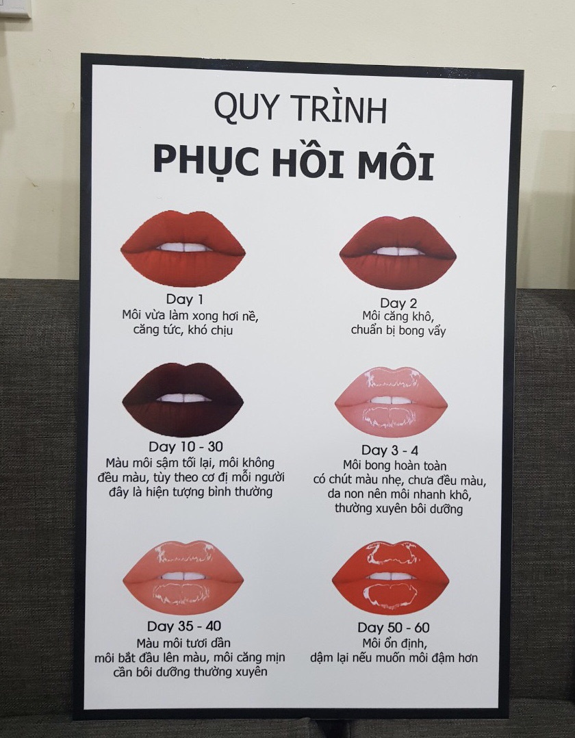 Quy trình xăm để hoàn thành 1 tác phẩm nghệ thuật là như thế nào?