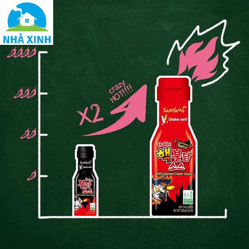 Sốt chấm Gà cay Samyang Hàn Quốc 200g (Sốt chấm đa dụng: chấm hải sản, chấm thịt, mì trộn cay...)