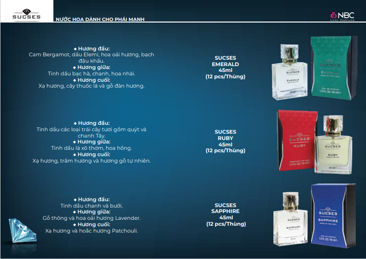 Nước Hoa Nam cao cấp Sucses Emerald 45ml
