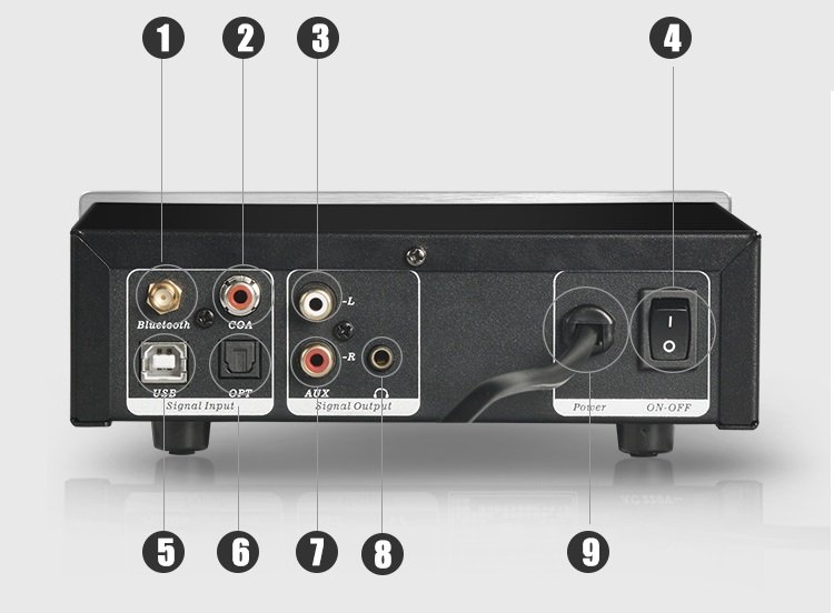 DAC giải mã TRASAM DAC 2PRO 32bit/192khz Bluetooth