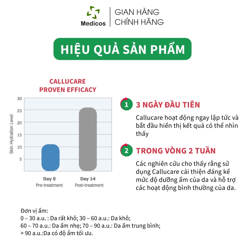 [HCM]Kem Bôi Nứt Gót Chân Medicosh Callucare 50ml