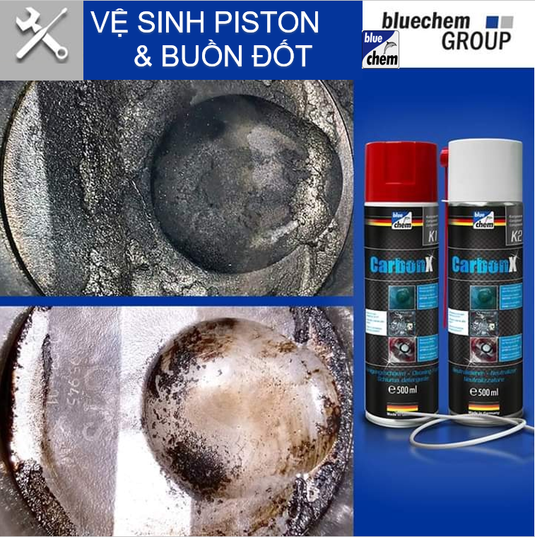 CarbonX vệ sinh buồn đốt không tháo máy Bluechem
