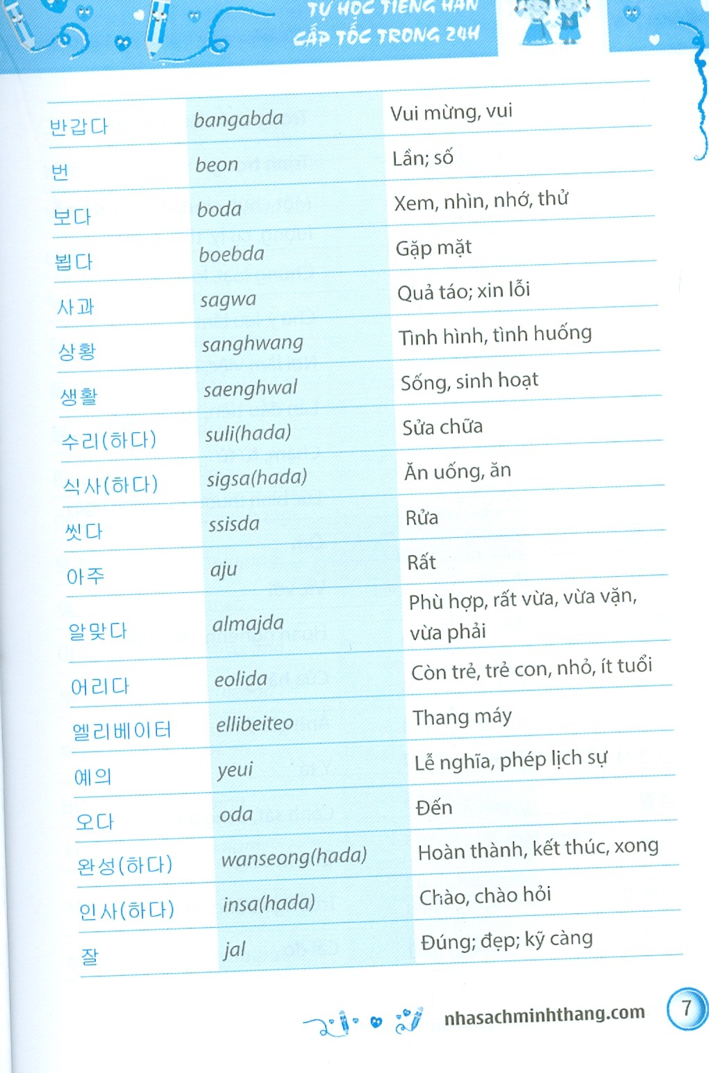Tự Học Tiếng Hàn Cấp Tốc Trong 24H