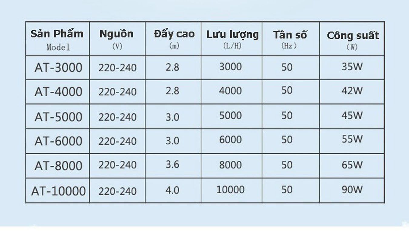MÁY BƠM HỒ CÁ , MÁY BƠM CHÌM ATMAN 6000 (45w) , MÁY BƠM NƯỚC , ATMAN