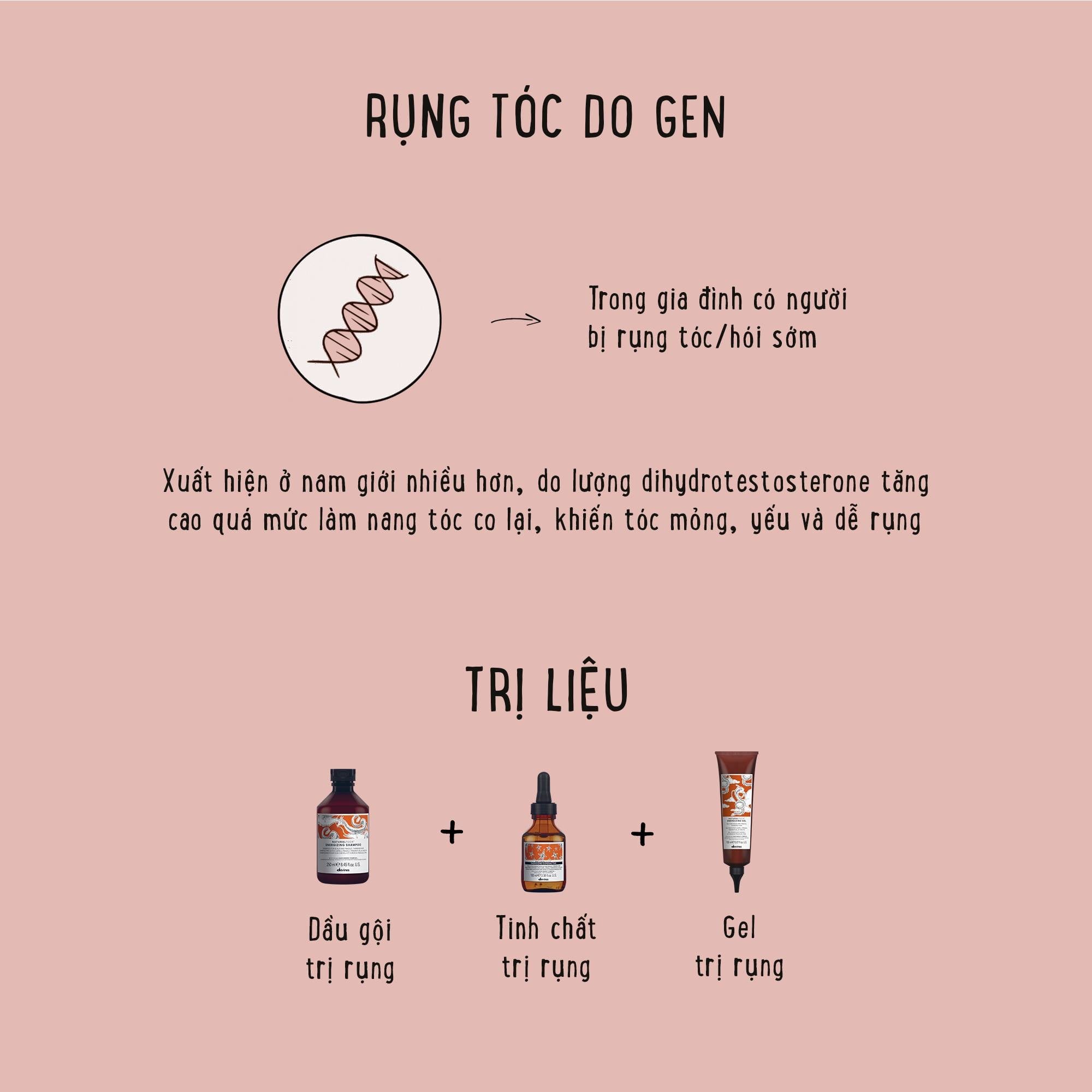 Tinh chất chống rụng tóc Davines Energizing Superactive