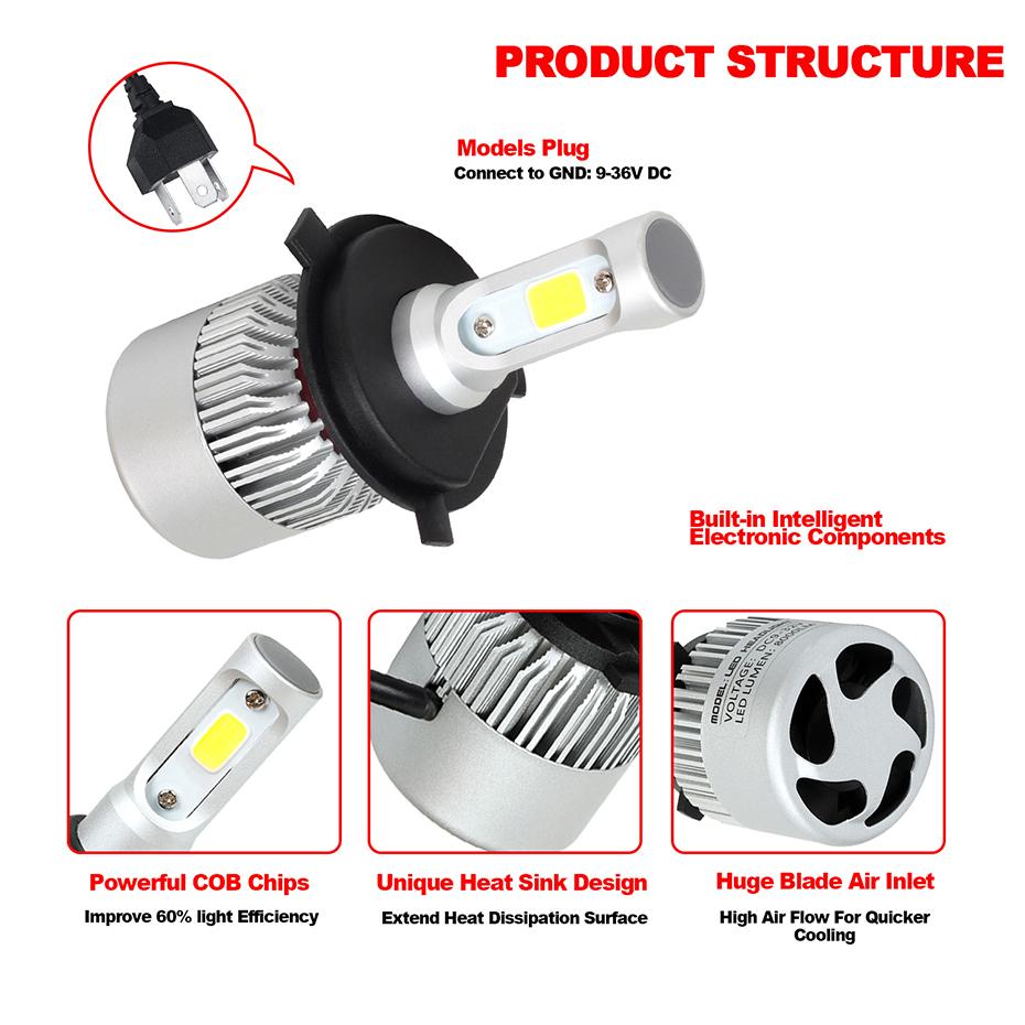 ĐÈN PHA LED S2 CHÂN H4 HS1 CÔNG SUẤT12V  36W SÁNG VÀNG