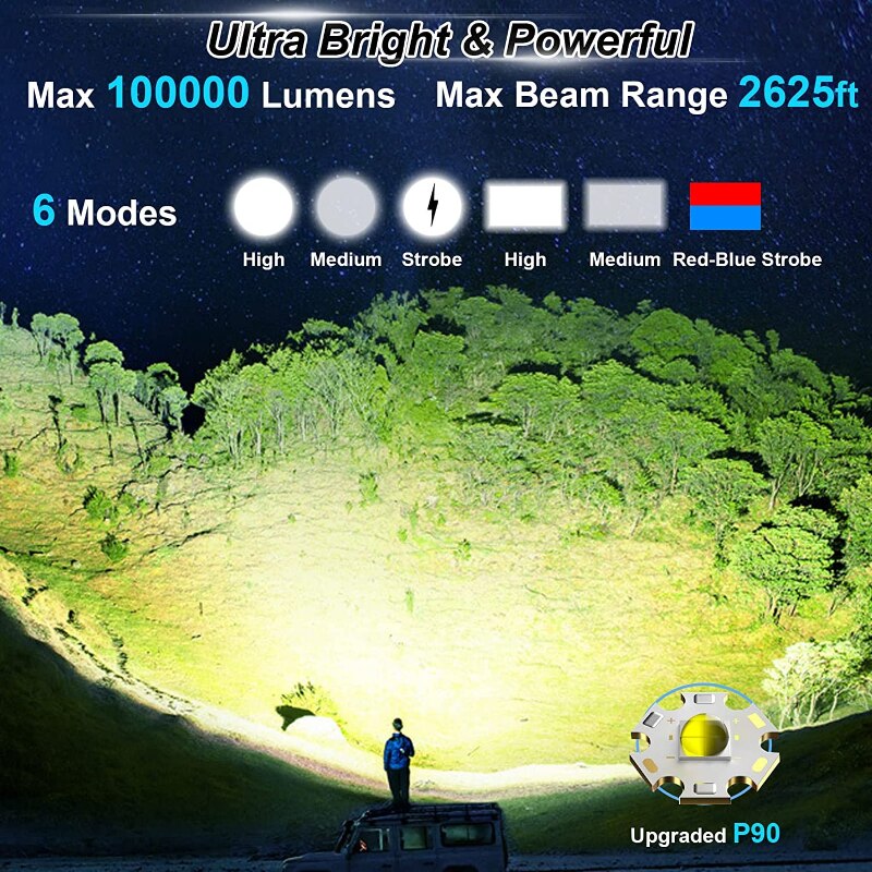 XP70 High Power Rechargeable Led Flashlight Searchlight Powerful Torch Spotlight Portable Lighting Built-in Lithium Battery
