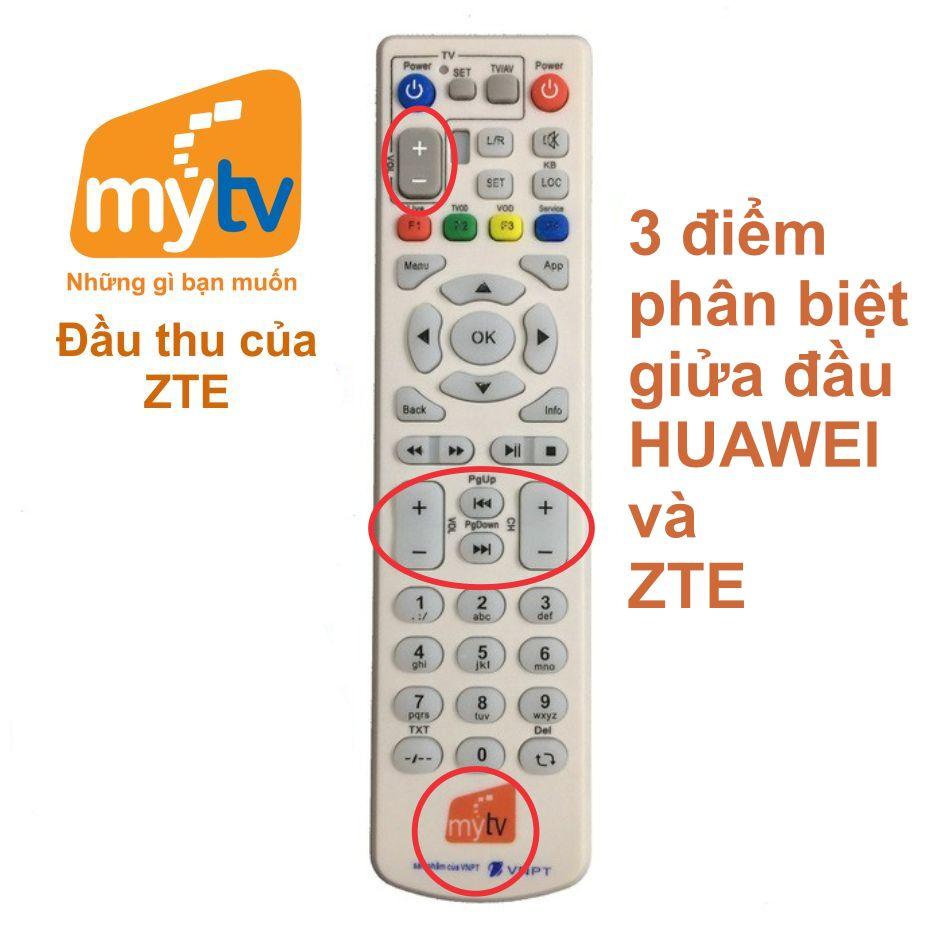 Điều khiển đầu My TV (My TV của hãng ZTE)