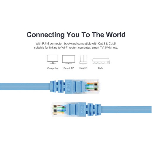 CÁP UTP CAT 6 - 2M UNITEK (Y-C 810ABL)
