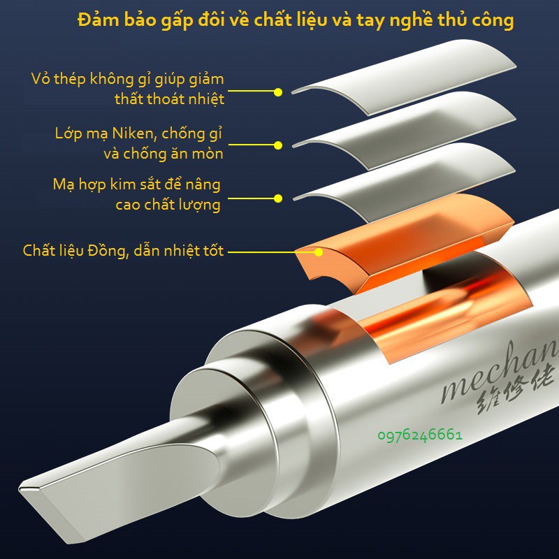 Mũi hàn Mechanic 900M-T-UI/S/K và BW Series