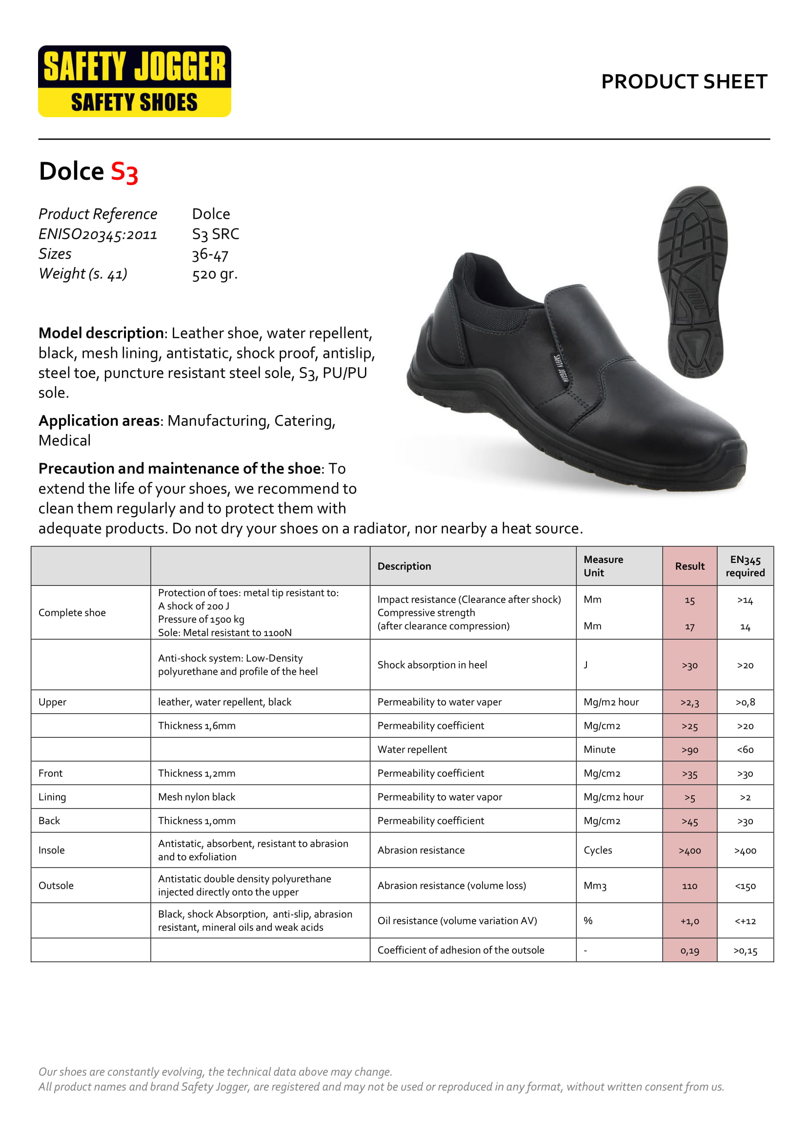 GIÀY BẢO HỘ LAO ĐỘNG JOGGER MODEL: DOLCE S3 - PRO-PRO