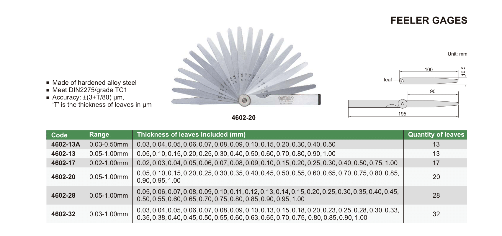 [HCM] CĂN LÁ INSIZE, 4602-17 TNKTOOLS.COM PHÂN PHỐI