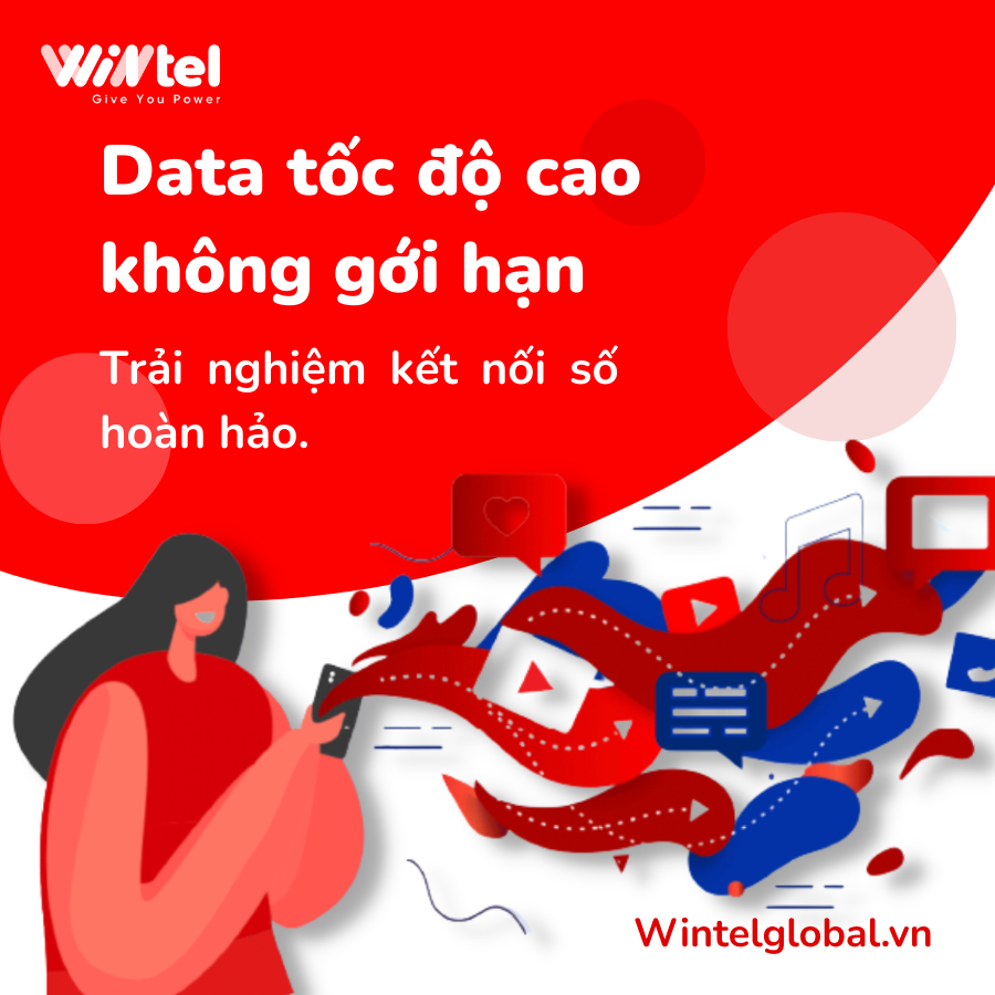 Sim Wintel Win89 - Sim data không giới hạn tốc độ cao