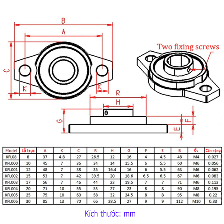 Gối Đỡ Vòng Bi Trục Ngang-20mm