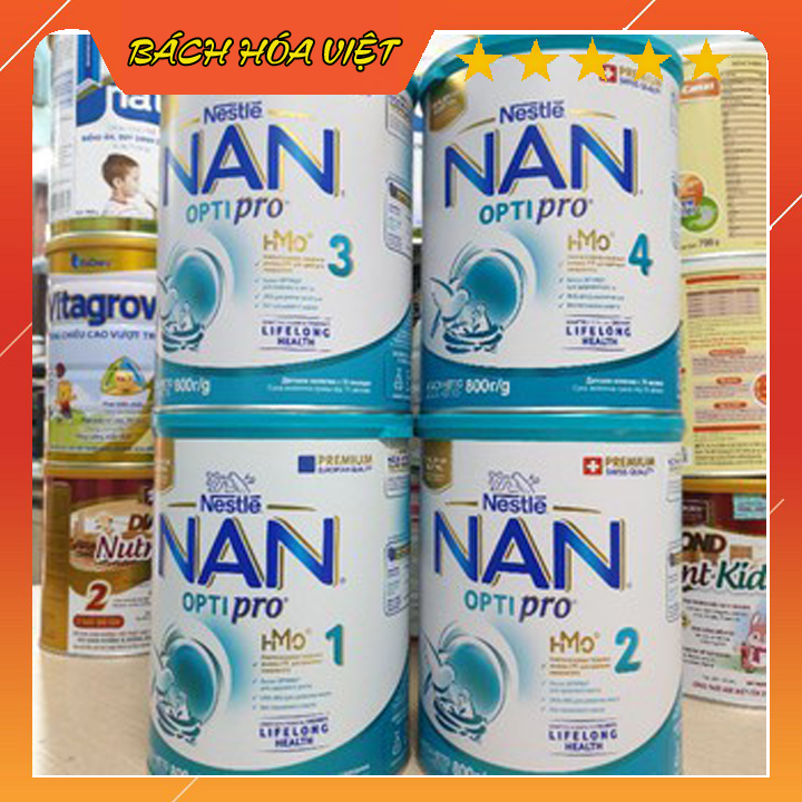 SỮA NAN HMO NGA ĐỦ SỐ 1,2,3,4 800G (date 2023)