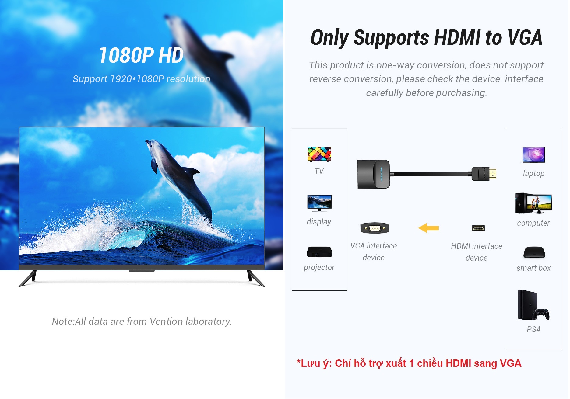 Đầu chuyển HDMI sang VGA Vention 74345 (15cm_dây dẹp)