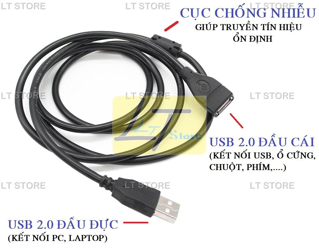 [HCM]Cáp USB nối dài 1.5 Mét chống nhiễu
