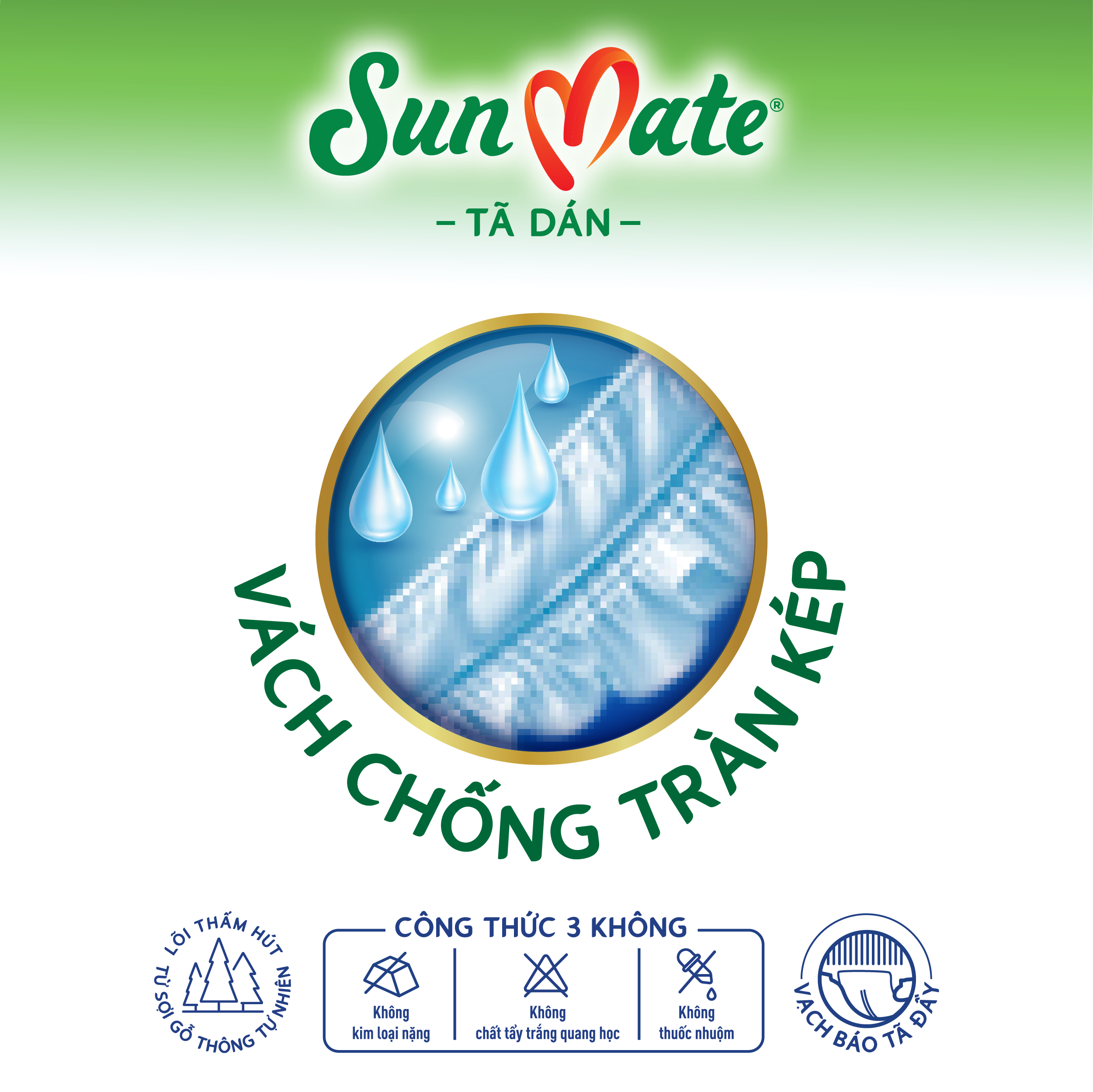 Combo 4 Tã dán người lớn SunMate size M/L/XL18 + 2 miếng