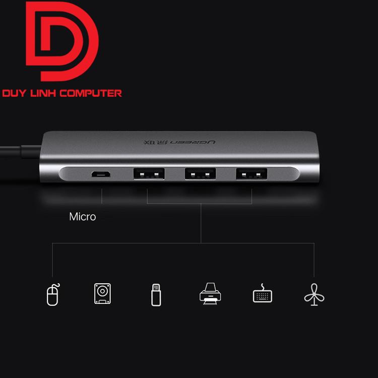 Hub USB Type C đa năng Ugreen 50979 chính hãng