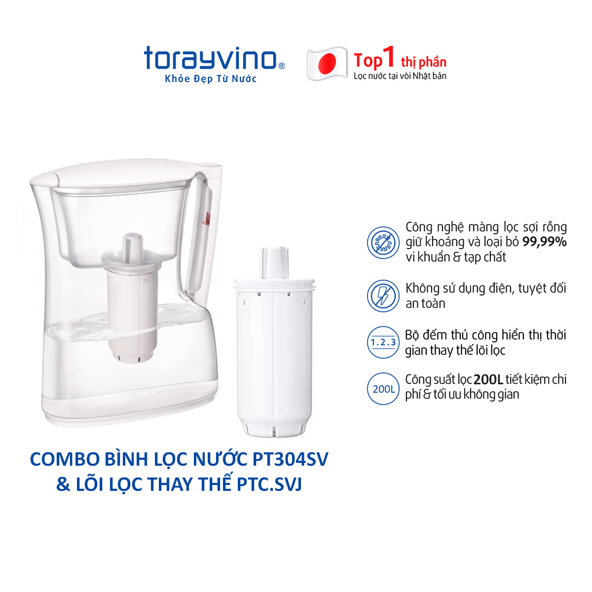 [HÀNG MỚI] Combo Bình lọc nước Pitcher PT304SV (1 lõi đính kèm) + 1 Lõi lọc PTC.SVJ - uống nước trực tiếp tiện dụng