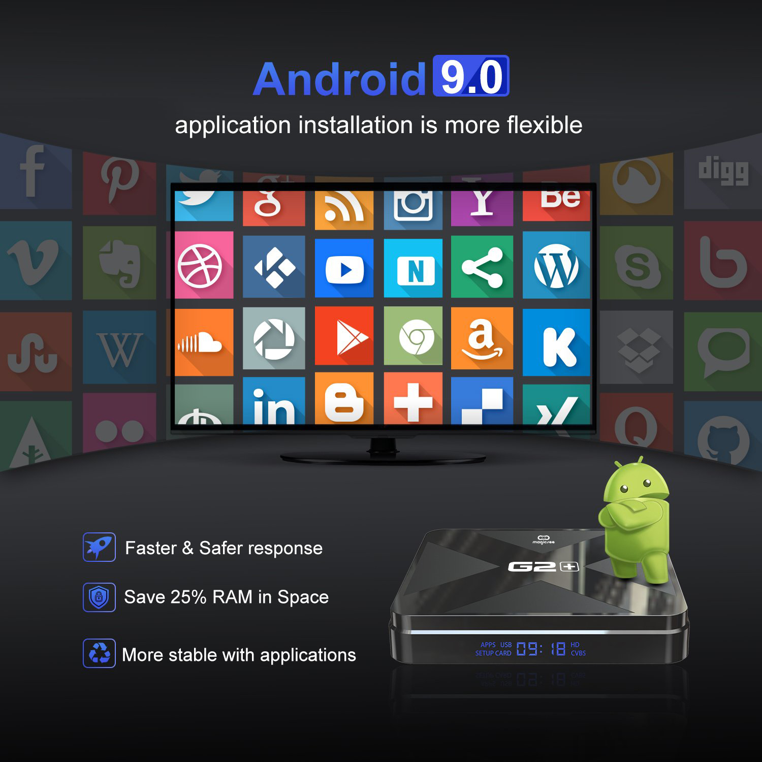 Android Tivi Box Magicsee G2+ - Android 9.0 - Ram 2GB, Rom 16GB, Amlogic S905W4