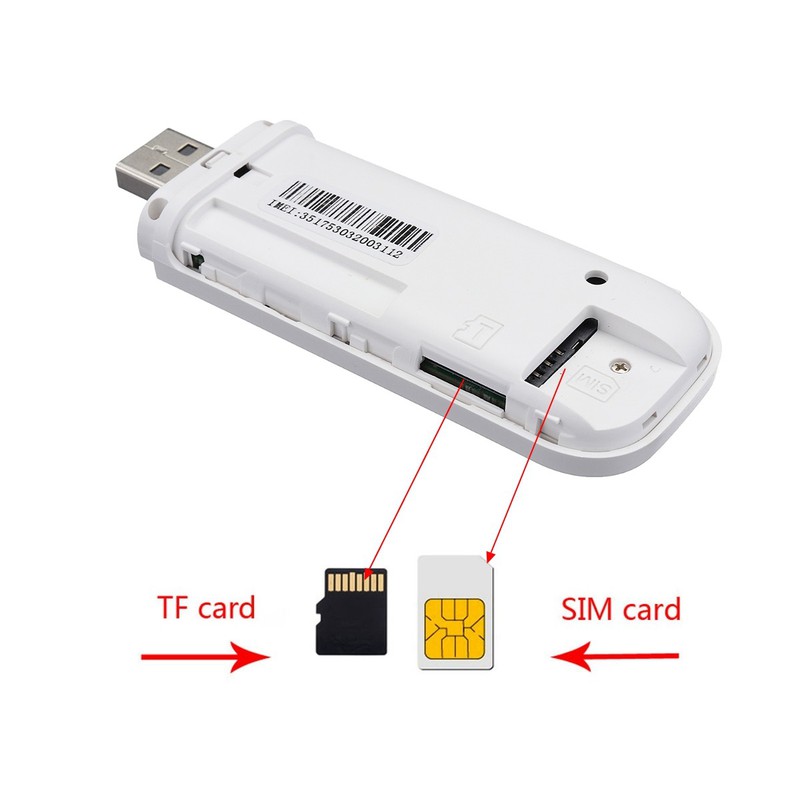 USB PHÁT WIFI MODEM DONGLE 4G LTE GẮN SIM VÀO USB