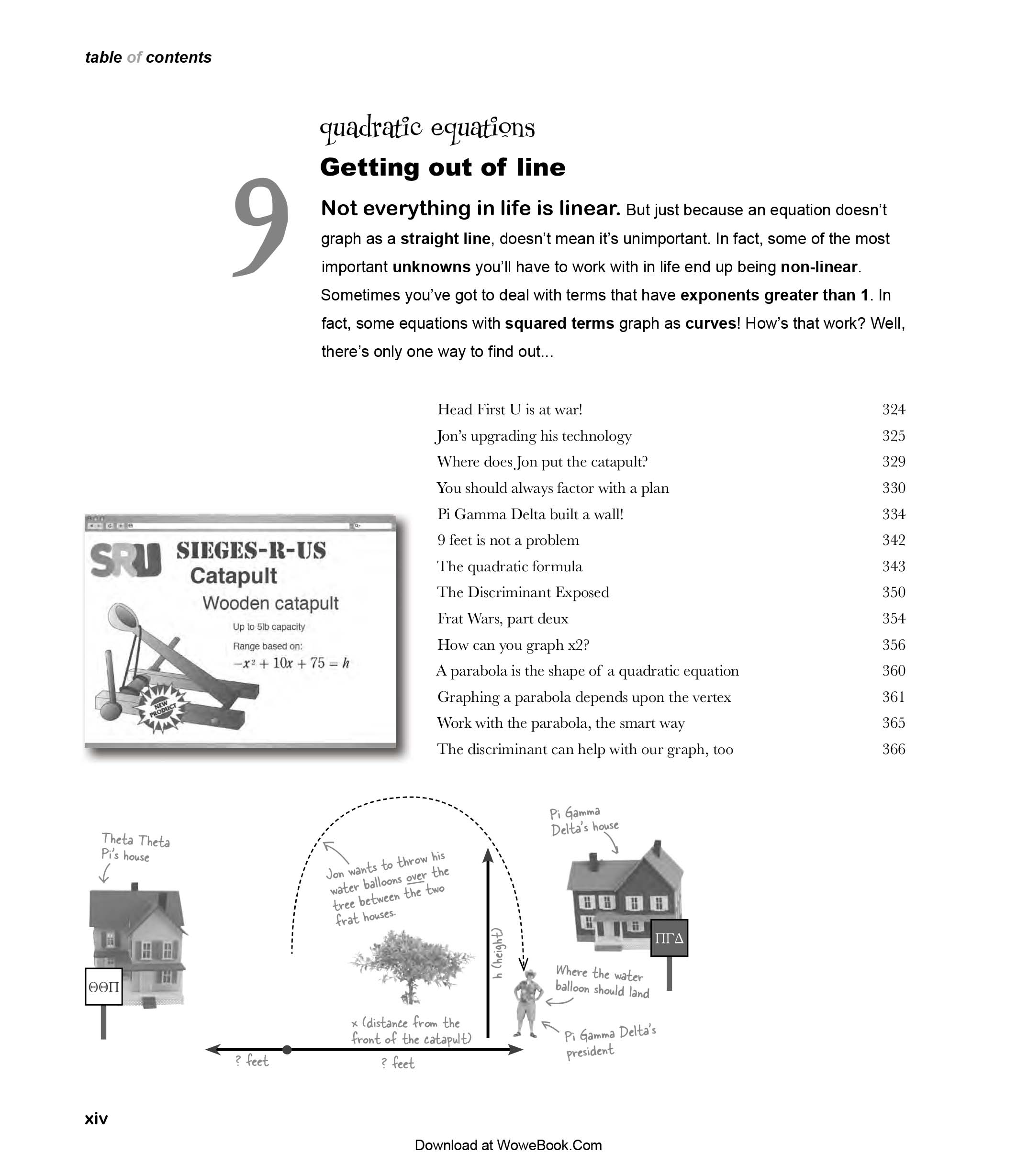 Head First Algebra