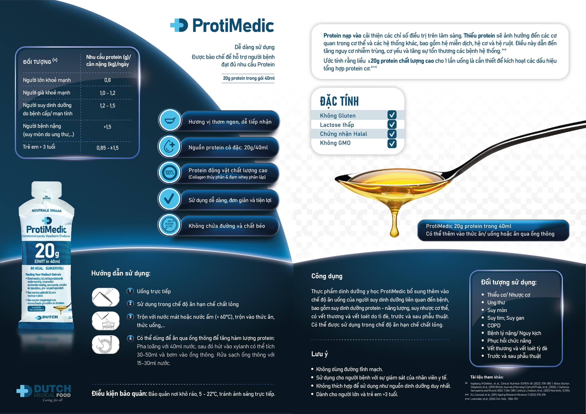 Protimedic 20gm Thực Phẩm Bổ Sung Dinh Dưỡng