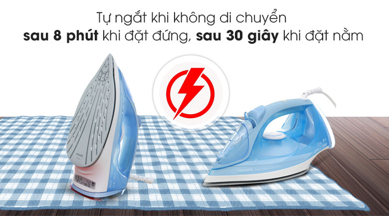 [HCM]Bàn ủi hơi nước Philips GC2676