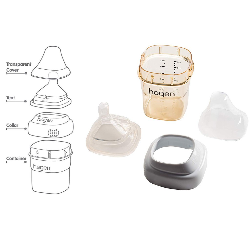 Bình sữa cao cấp Hegen Feeding Bottle PPSU 150ml - 240ml - 330ml [Cam kết chính hãng]