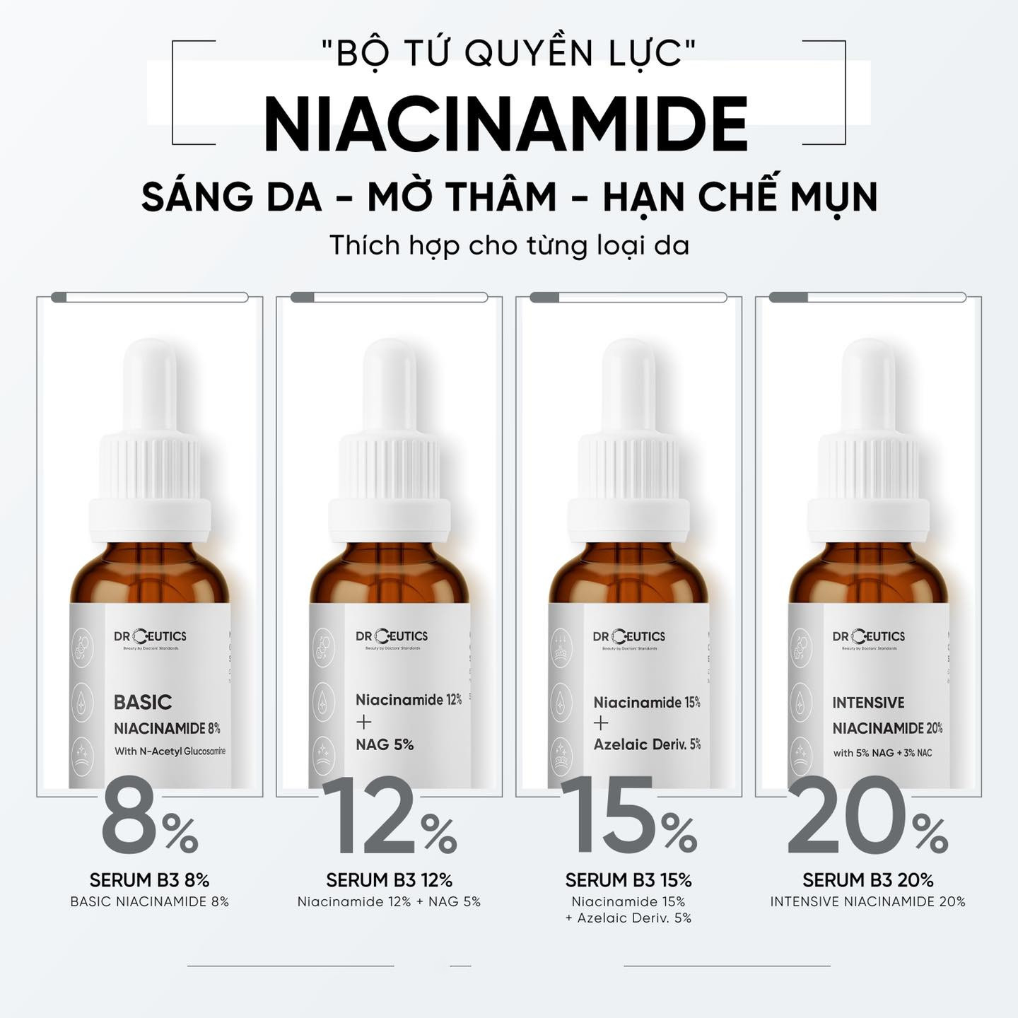 Tinh Chất Cho Da Dầu Mụn DrCeutics Niacinamide 8% Basic 30g