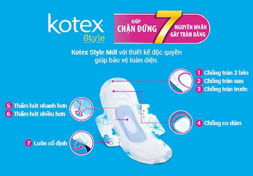 Combo 2 Gói BVS Kotex Siêu Mỏng Cánh - Mỗi Gói 8 Miếng - HSD Luôn Mới