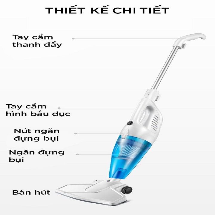[HCM]Máy hút bụi cầm tay mini Perfect - PF-SV07