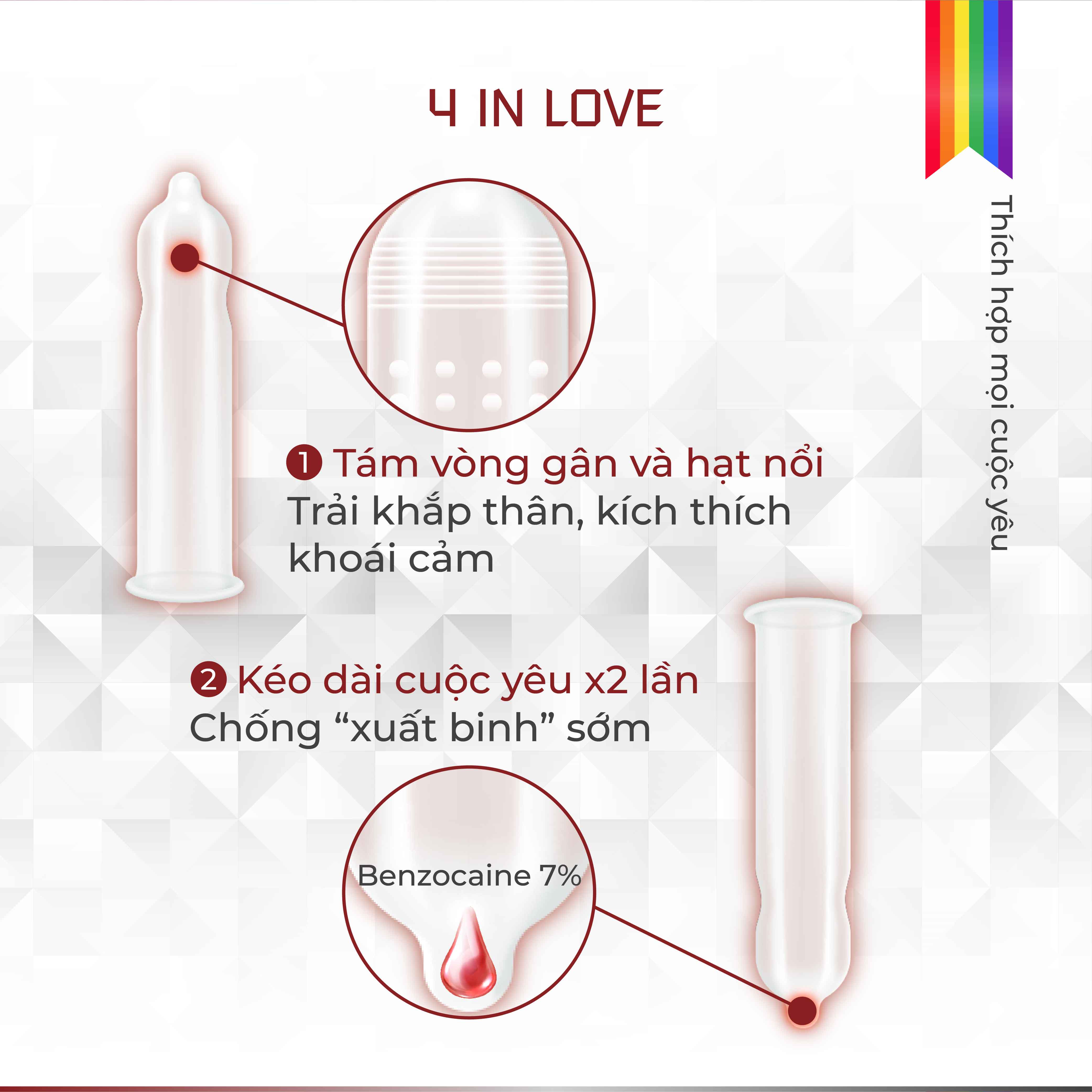 Bao Cao Su UP 4 IN LOVE (Hộp 3C)