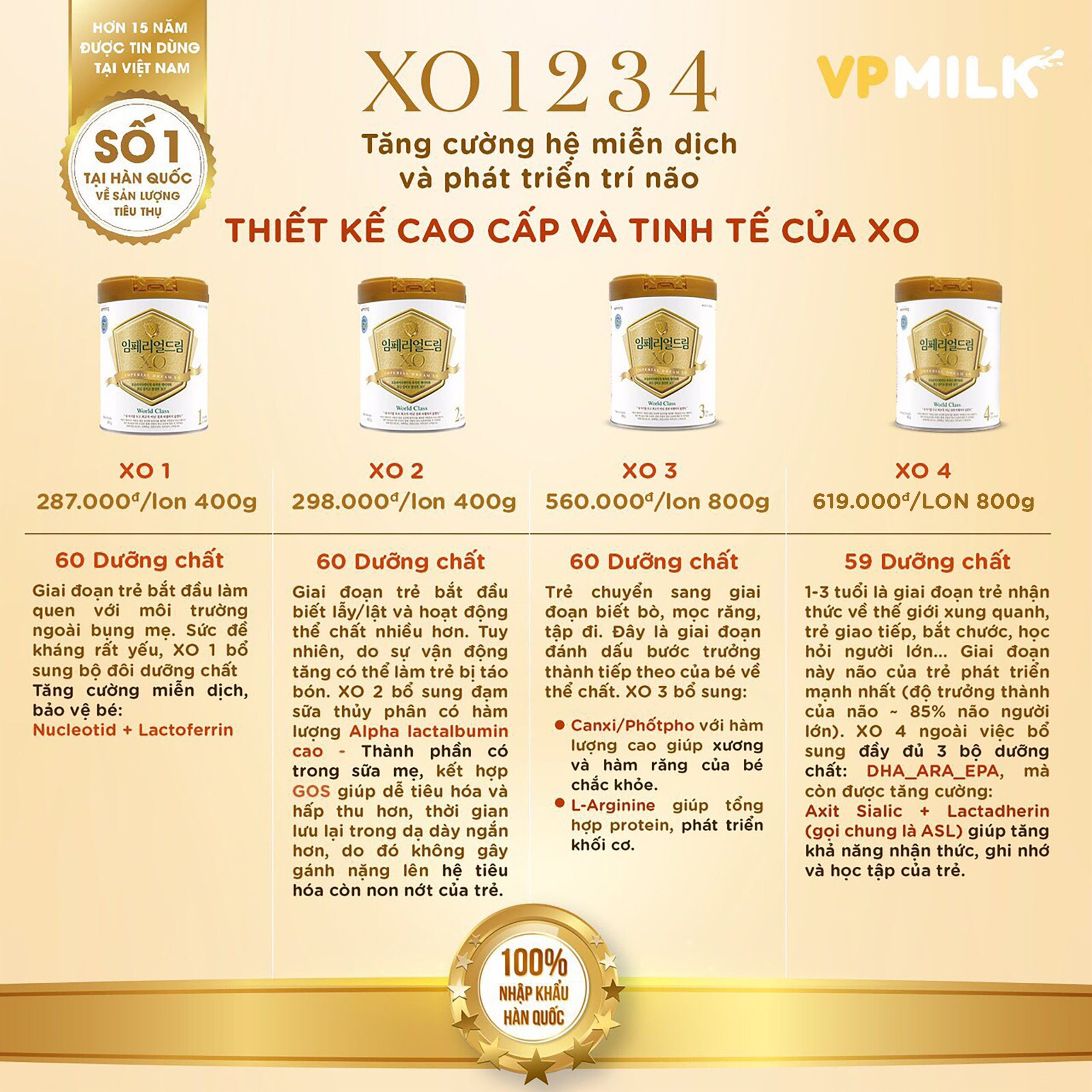 Sữa bột Namyang XO 3 Nhập Khẩu Hàn Quốc 800g