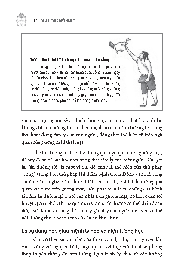 Sách - Đồ giải xem tướng biết người (cẩm nang quản lý nguồn nhân lực) bìa mềm
