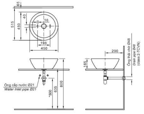 CHẬU RỬA, LAVABO RỬA MẶT