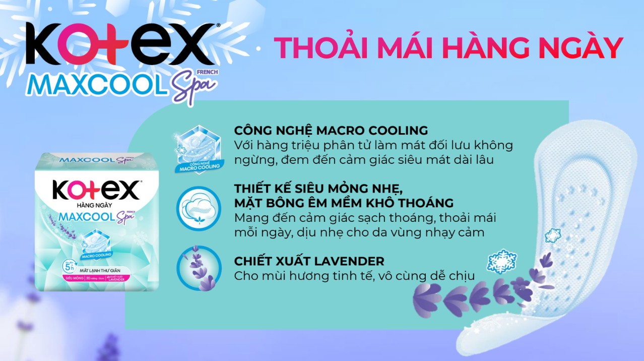 Combo 4 Gói Băng Vệ Sinh Kotex Max Cool Spa Siêu Mỏng Cánh 20 Miếng