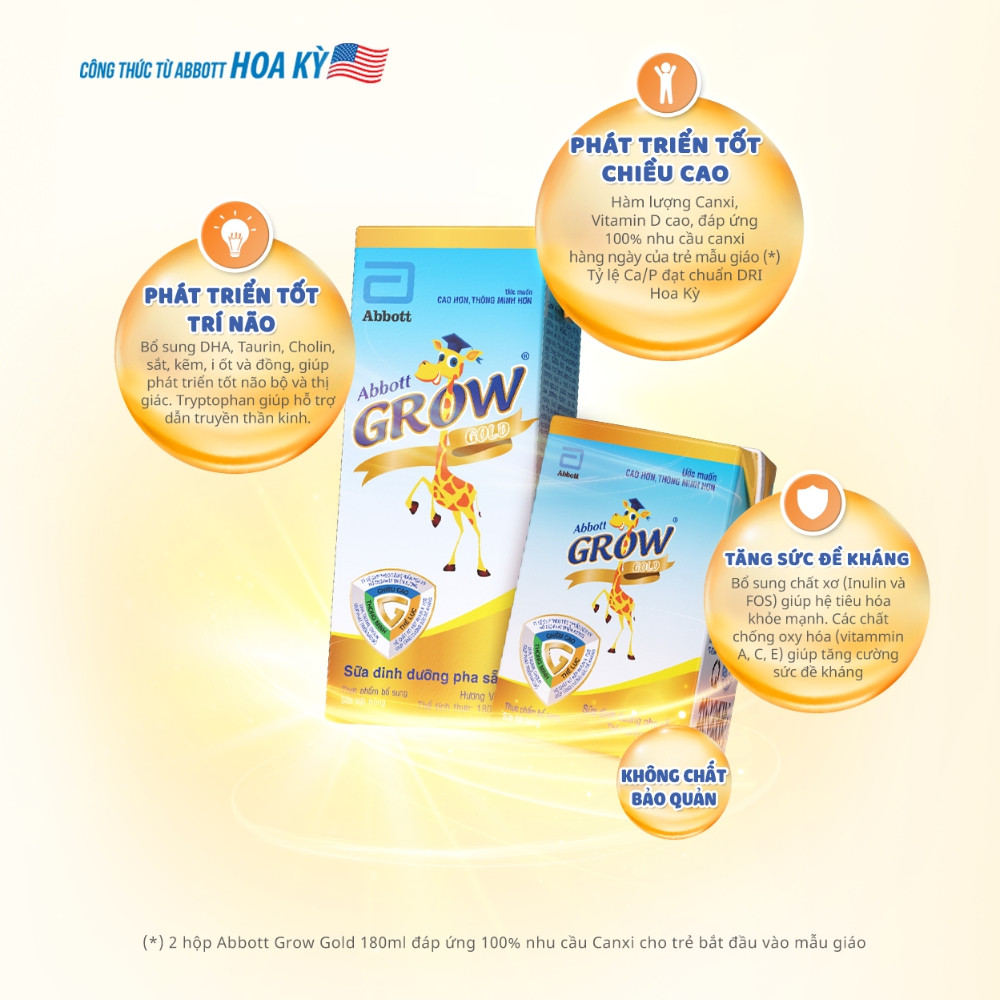 Combo of 3 Boxes of Abbott Grow Ready-To-Drink Milk 110ml Vanilla (12 Boxes)