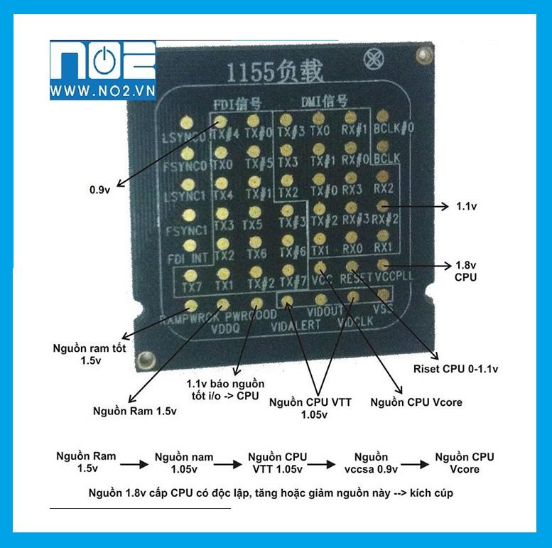 Tải giả socket 1155 ( cpu tải giả 1155 )