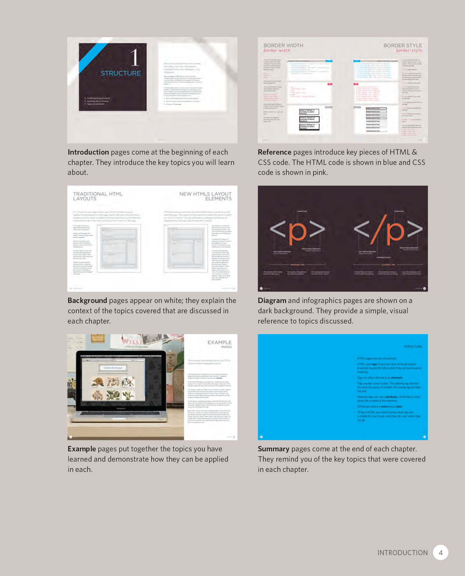 HTML  CSS Design and Build Websites by Jon Duckett (Sách in màu-đen trắng)