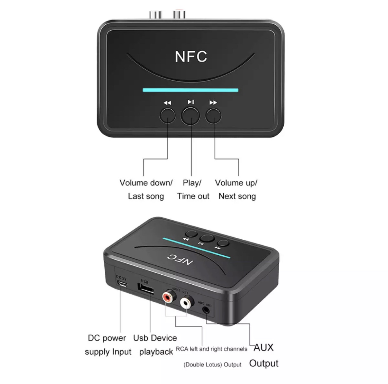 Thiết bị thu Bluetooth cao cấp - Biến mọi loa, amply thường thành bluetooth