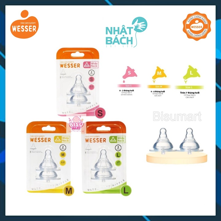 Núm vú Wesser, Núm vú cổ rộng silicone siêu mềm cho bé Size S,M,L