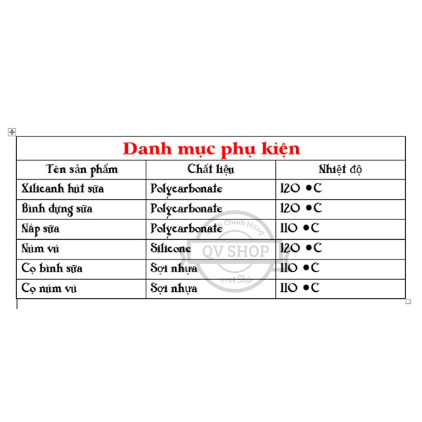 (Tặng 1 Núm) Hút Sữa Bằng Tay Dạng Xi Lanh