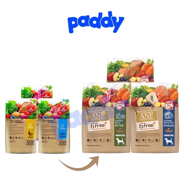 Hạt Chó Trên 6 Tháng ANF Natural 6Free Hữu Cơ